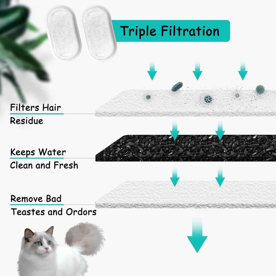 cat water fountain filters for stainless steel 67oz 2l adjustable water flow pet fountain 8 pack pet replacement filters with 8 sponges