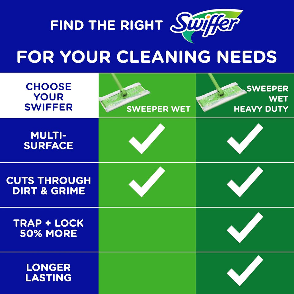 Swiffer Sweeper Wet Mopping Pad Refills for Floor Mop with Febreze Lavender Scent, 12 Count (Packaging May Vary)