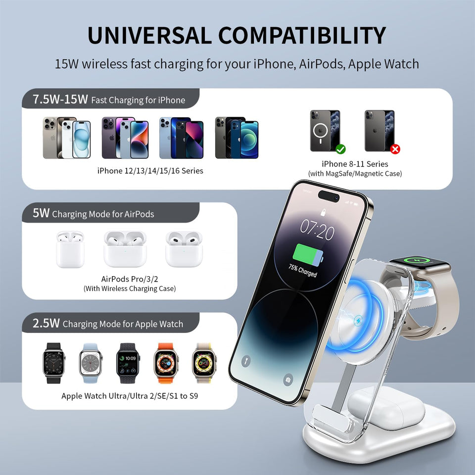 2025 Traveling Wireless Mag-Safe Fast Charging Station,Magnetic 3 in 1 Charger with Light for iPhone 17 16 15 14 13 12 Pro Max Plus,Apple Watch& Air pods 4 3 2 Pro-Gifts for Wife & Husband(White) - Rayz Mart