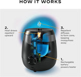 Thermacell E-Series Rechargeable Mosquito Repeller with 20’ Mosquito Protection Zone; Bug Spray Alternative; Scent Free