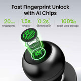GHome 3-in-1 Smart Fingerprint Door Lock with App Control & Key, Biometric Thumbprint for Home & Office