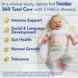 Similac 360 Total Care Infant Formula, Has 5 HMO Prebiotics, Our Closest Formula to Breast Milk, Baby Formula Powder, 20.6-oz Tub