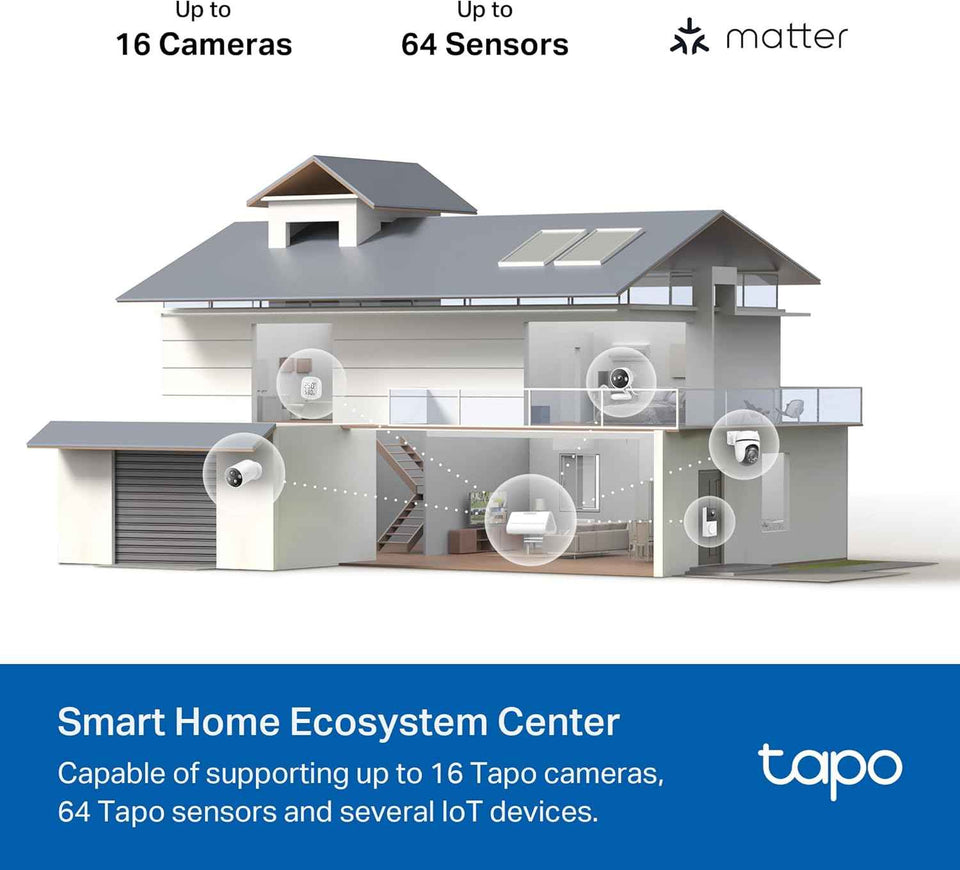 Tapo H500 Smart Home Hub connects up to 16 cameras & 64 sub-G sensors, with 16GB storage & SATA expandability