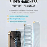 tempered glass screen protector for iPhone 17 with Auto-Alignment Kit, 9H, Shatterproof, HD Clear, Case Friendly