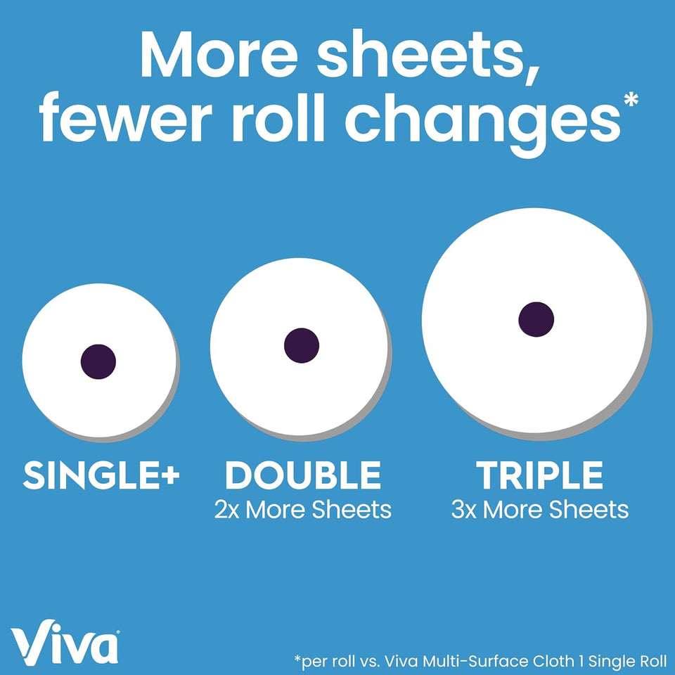 viva multi-surface cloth paper towels, 4 packs of 6, 24 double rolls, 110 sheets per roll