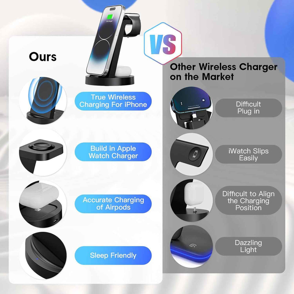 3-in-1 wireless charging station for iPhone, AirPods, and Apple Watch compatibility