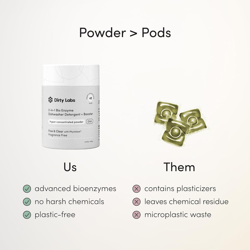 Dirty Labs scent-free dishwasher detergent and booster for ultra clean and spot free results, 48 loads capacity