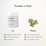 Dirty Labs scent-free dishwasher detergent and booster for ultra clean and spot free results, 48 loads capacity