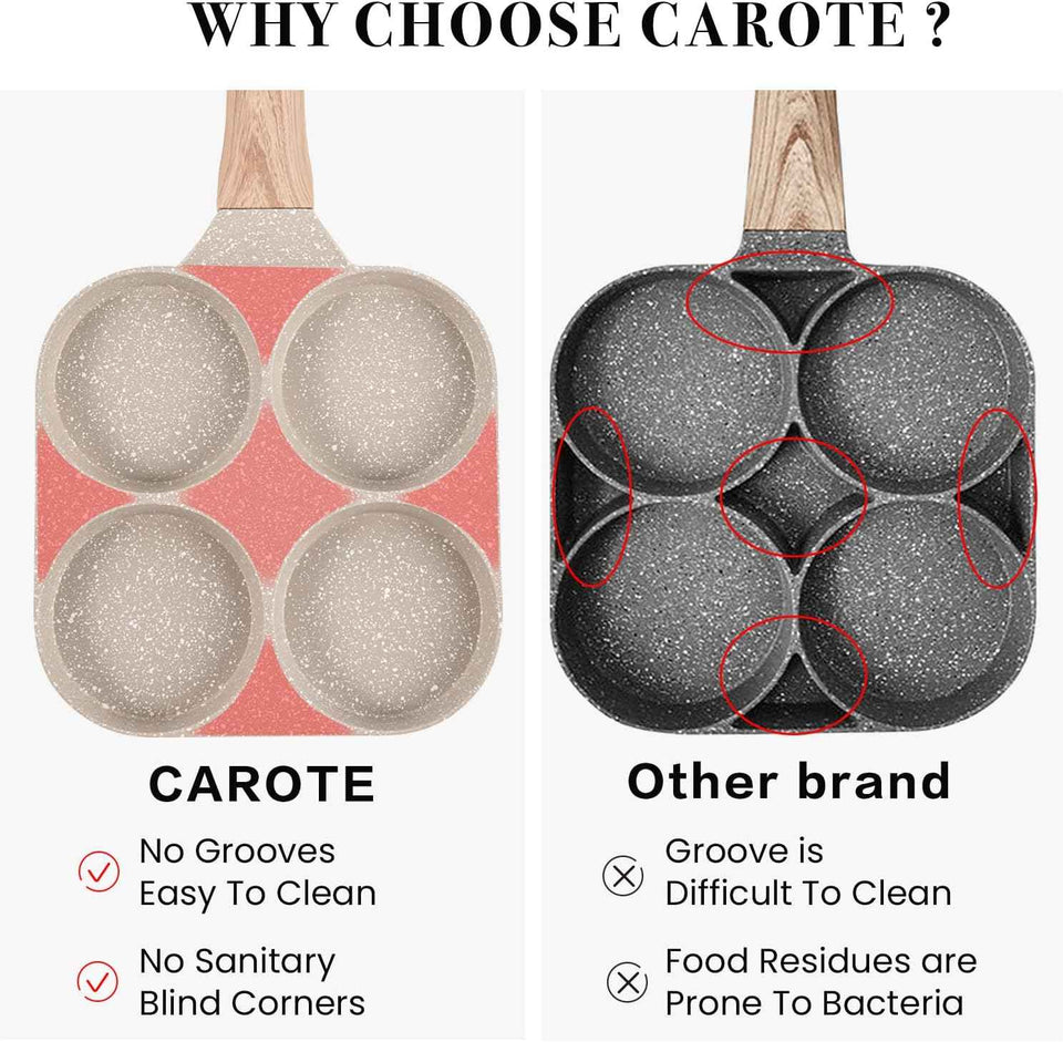 CAROTE 4-Cup Nonstick Granite Omelette Skillet, Pancake Pan and Healthy Egg Cooker for Gas Stove & Induction Cookware