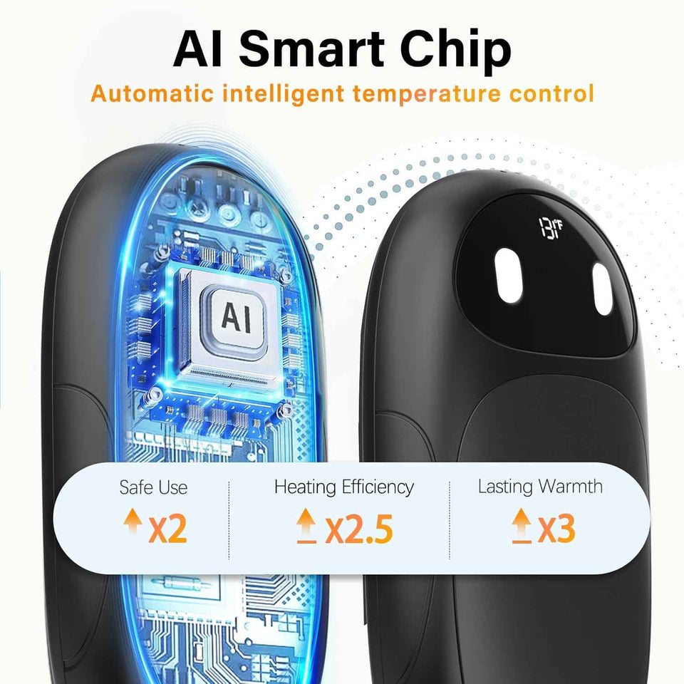 Magnetic Electric Hand Warmers 2 Pack, Rechargeable 20Hrs Long Safe Heat, Gifts for Outdoor Use