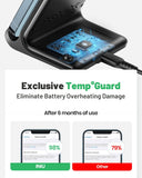 INIU Wireless Charger, 15W Fast Qi Certified Wireless Charging Station with Sleep-Friendly Adaptive Light Compatible with iPhone 16 15 14 13 Pro XS 8 Plus Samsung Galaxy S25 S24 S23 Note 20 Google etc - Rayz Mart
