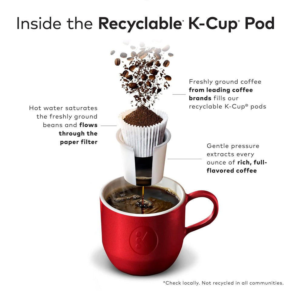 newman's own organics special blend keurig k-cup pods medium roast 96 count