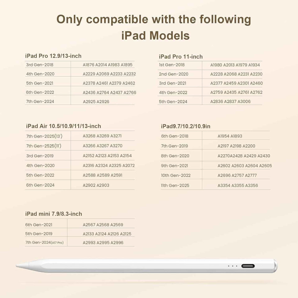 stylus-pen-for-ipad-(2018-2025)-13-mins-fast-charge-with-tilt-sensitivity-and-palm-rejection-for-various-ipad-models-white