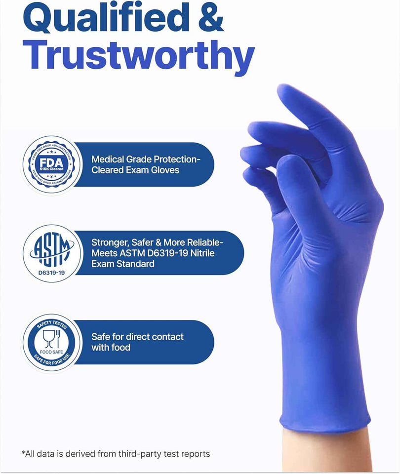 Schneider Nitrile Exam Gloves: Latex-Free, Powder-Free, Food-Safe for Cooking & Household