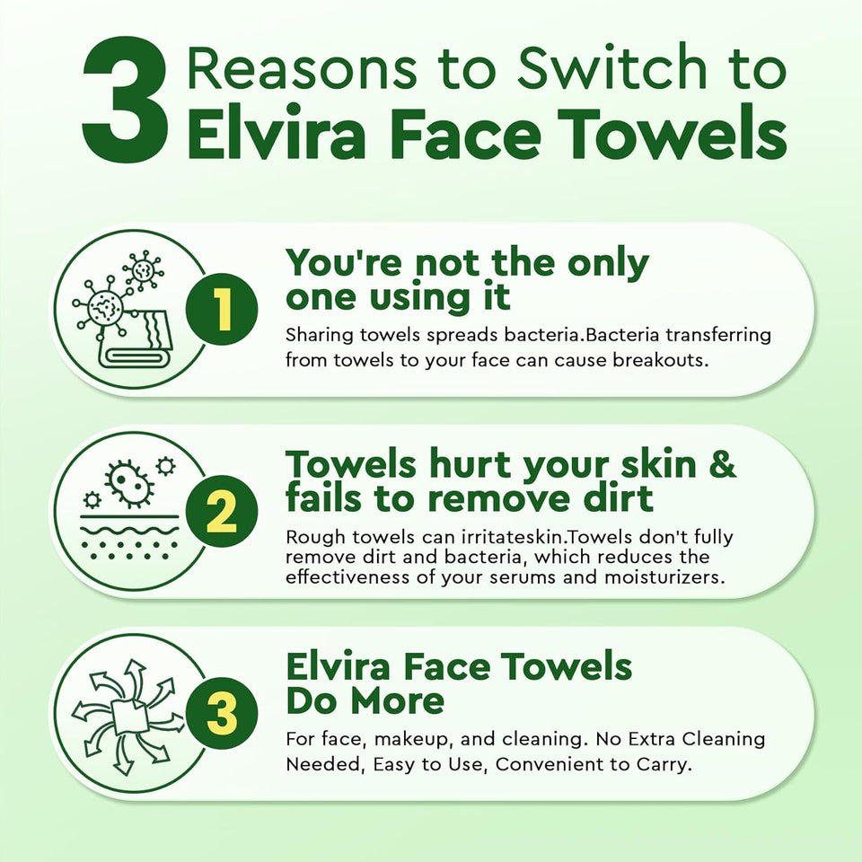 Elvira 100 Count Disposable Face Towels, Biodegradable Skincare Facial Cleansing Towels, Ultra Soft & Thick Makeup Remover Dry Wipes, Lint-Free & Vegan for Sensitive Skin, Travel Essential