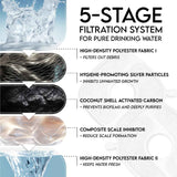 veken 8 pack replacement filters & pre-filter sponges for 50oz to 108oz cat water fountains