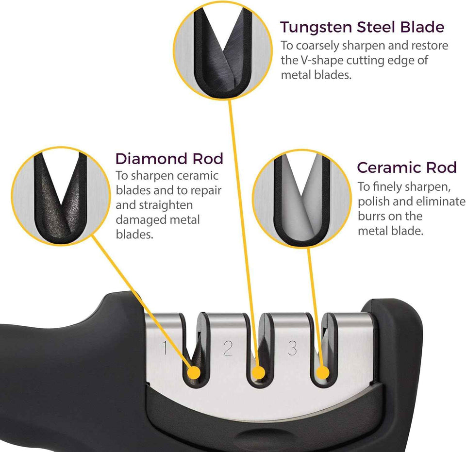 4-in-1 Kitchen Knife Sharpener and Cut-Resistant Glove Set by Kitchellence for Safe and Healthy Cooking