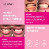InoPro Teeth Whitening Strips 14 Treatments Kit - Enamel Safe Teeth Whitener, Peroxide-Free, Green White Strips for Teeth Whitening with Arbutin, Coconut Oil, Deep Stains Removal (28 Strips)