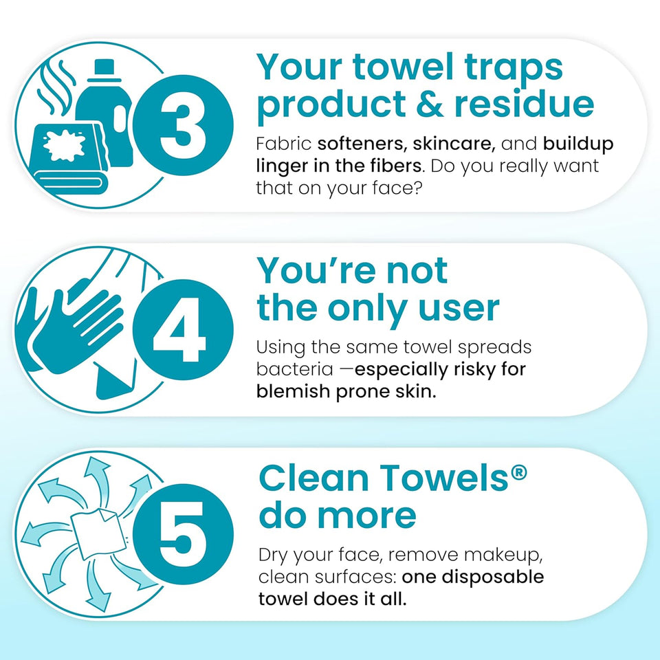 CLEAN SKIN CLUB Blemish Control Clean Towels® XL, Extra Exfoliation for Oily Skin, Disposable, Single-Use Face Towelette Dry Wipe - 1 Pack (50 Count)