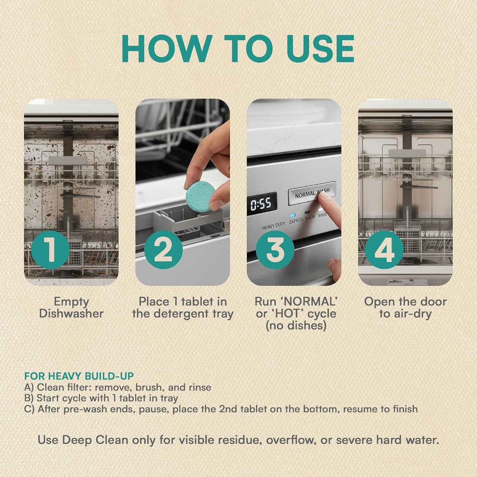 Dishwasher Cleaner and Deodorizer Tablets - 24 Pack Deep Clean Dishwasher Cleaning Tablets, Heavy Duty Streak-free Shine Dish Washer Cleaner, Natural Descaler and Odor Eliminator 12 Month Supply