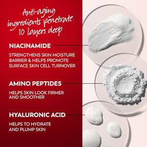 olay face moisturizer, regenerist micro-sculpting facial cream, women, 1.7 oz, anti-aging, hydration, firming skin care, hyaluronic acid, niacinamide, amino peptides