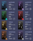 rosso caffè espresso coffee pods, 80 capsules, 8 signature flavors, made in italy, medium to dark roast