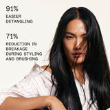 Olaplex Nº. 6 Bond Smoother: Leave-In Styling Treatment | Smooths, Conditions, & Strengthens | Frizz Control for Up to 72 Hours | For Coily, Curly, Straight, and Wavy, 100 mL / 3.3 Fl Oz