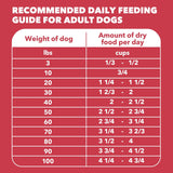 iams-proactive-health-minichunks-adult-dry-dog-food-30-lb-bag-lamb-rice