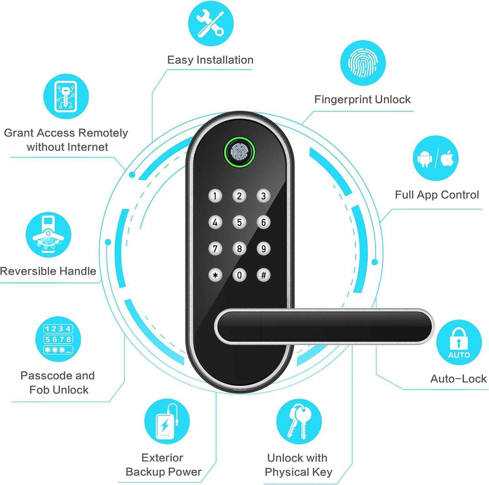 August Smart Lock with Handle & Keypad - Keyless Entry & Remote Access for Home, Kids & Rentals, DIY Install, Alexa & Google Compatible