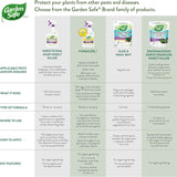Garden Safe 32 oz. Insecticidal Soap Ready-to-Use, 1 Count (Pack of 1)