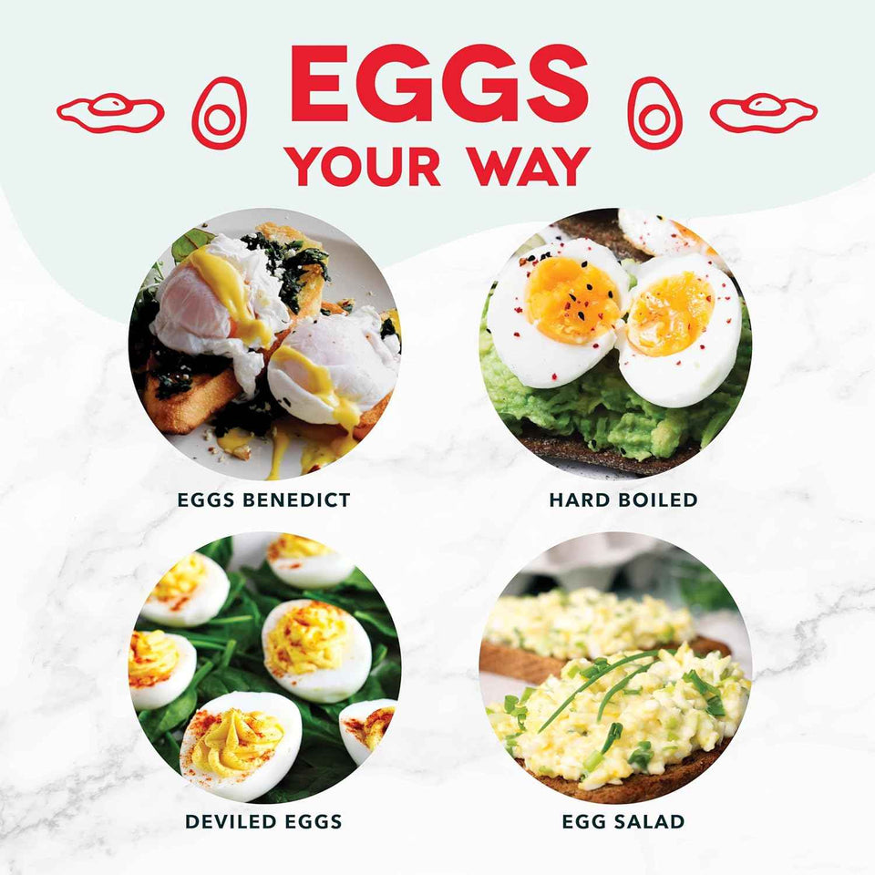 Rapid Egg Cooker: 6 Egg Capacity Electric Egg Cooker for Hard Boiled Eggs, Poached Eggs, Scrambled Eggs, Omelets