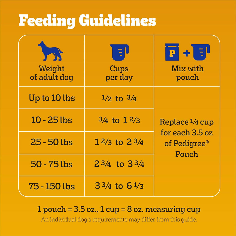 Pedigree Complete Nutrition Adult Dry Dog Food, Grilled Steak & Vegetable Flavor, 18 lb. Bag - Cart Shape