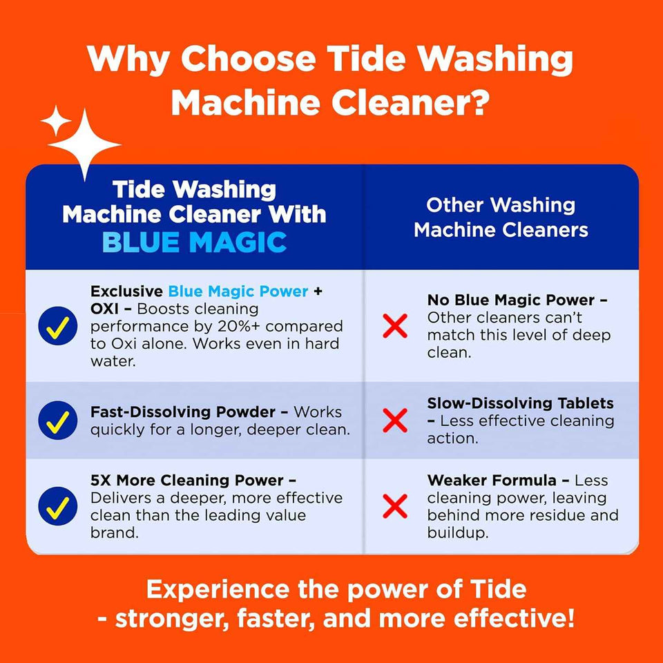 Tide Washing Machine Cleaner with Oxi for Front and Top Loader Washer Machines, 7 Month Supply