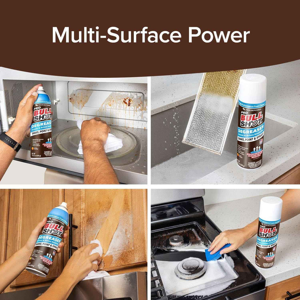 Bull Shot Degreaser Pro: Powerful, Foaming Degreaser and Grime Remover for Heavy-Duty Cleaning