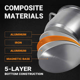 8 Quart Stainless Steel Stock Pot Heavy Duty Induction Cooking Pot with Visible Lid