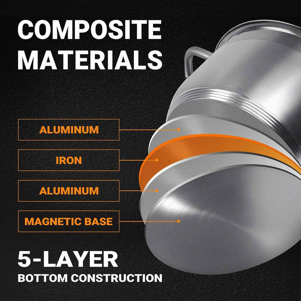 8 Quart Stainless Steel Stock Pot Heavy Duty Induction Cooking Pot with Visible Lid
