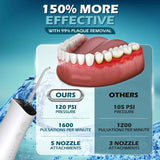 portable rechargeable 120PSI water dental flosser for healthy gums and teeth with 4 pressure modes