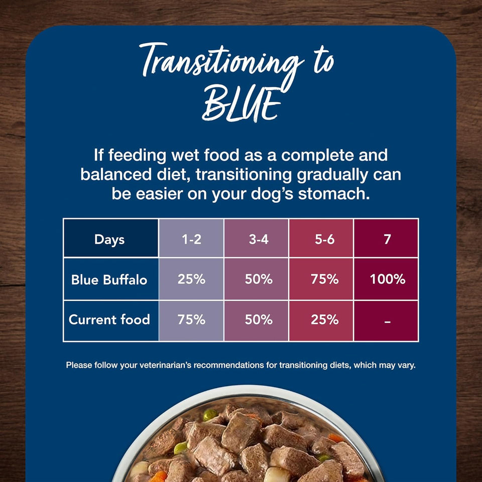 blue buffalo blue's stew grain-free wet dog food, hearty beef and country chicken variety pack, 12.5-oz cans, 6 count
