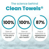 CLEAN SKIN CLUB Blemish Control Clean Towels® XL, Extra Exfoliation for Oily Skin, Disposable, Single-Use Face Towelette Dry Wipe - 1 Pack (50 Count)