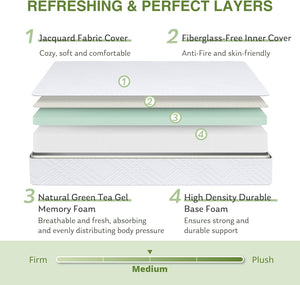EGOHOME Full Size Memory Foam Mattress, 8 Inch Bed Mattress in A Box with Cooling Green Tea Gel, Pressure Relief with Medium Firm Support, CertiPUR-US Certified, 75''L x 54''W, ‎37.3 pounds White