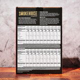 Smokehouse by Thoughtfully 20-count Ultimate Grilling Spice Set with Chili Garlic, Rosemary, and more